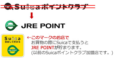 SuicapJRE POINT܂摜
